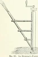 Picture 72 of 178 from A descriptive and historical account of hydraulic and other machines for raising water, ancient and modern : with observations on various subjects connected with the mechanic arts: including the progressive development of the steam engine (1876), leaf 244