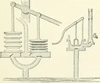 Picture 79 of 178 from A descriptive and historical account of hydraulic and other machines for raising water, ancient and modern : with observations on various subjects connected with the mechanic arts: including the progressive development of the steam engine (1876), leaf 255
