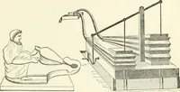 Picture 80 of 178 from A descriptive and historical account of hydraulic and other machines for raising water, ancient and modern : with observations on various subjects connected with the mechanic arts: including the progressive development of the steam engine (1876), leaf 257