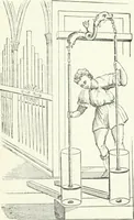 Picture 81 of 178 from A descriptive and historical account of hydraulic and other machines for raising water, ancient and modern : with observations on various subjects connected with the mechanic arts: including the progressive development of the steam engine (1876), leaf 258