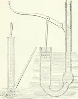 Picture 86 of 178 from A descriptive and historical account of hydraulic and other machines for raising water, ancient and modern : with observations on various subjects connected with the mechanic arts: including the progressive development of the steam engine (1876), leaf 276