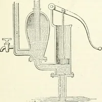 Picture 89 of 178 from A descriptive and historical account of hydraulic and other machines for raising water, ancient and modern : with observations on various subjects connected with the mechanic arts: including the progressive development of the steam engine (1876), leaf 279