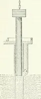 Picture 92 of 178 from A descriptive and historical account of hydraulic and other machines for raising water, ancient and modern : with observations on various subjects connected with the mechanic arts: including the progressive development of the steam engine (1876), leaf 288