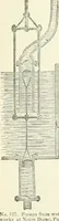 Picture 94 of 178 from A descriptive and historical account of hydraulic and other machines for raising water, ancient and modern : with observations on various subjects connected with the mechanic arts: including the progressive development of the steam engine (1876), leaf 291