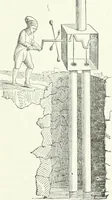 Picture 95 of 178 from A descriptive and historical account of hydraulic and other machines for raising water, ancient and modern : with observations on various subjects connected with the mechanic arts: including the progressive development of the steam engine (1876), leaf 292