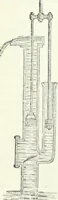 Picture 97 of 178 from A descriptive and historical account of hydraulic and other machines for raising water, ancient and modern : with observations on various subjects connected with the mechanic arts: including the progressive development of the steam engine (1876), leaf 294