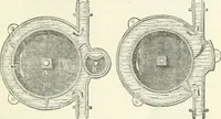 Picture 99 of 178 from A descriptive and historical account of hydraulic and other machines for raising water, ancient and modern : with observations on various subjects connected with the mechanic arts: including the progressive development of the steam engine (1876), leaf 301