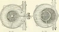 Picture 101 of 178 from A descriptive and historical account of hydraulic and other machines for raising water, ancient and modern : with observations on various subjects connected with the mechanic arts: including the progressive development of the steam engine (1876), leaf 303