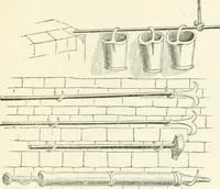 Picture 106 of 178 from A descriptive and historical account of hydraulic and other machines for raising water, ancient and modern : with observations on various subjects connected with the mechanic arts: including the progressive development of the steam engine (1876), leaf 329