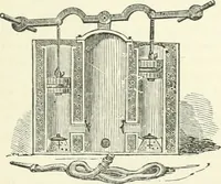 Picture 112 of 178 from A descriptive and historical account of hydraulic and other machines for raising water, ancient and modern : with observations on various subjects connected with the mechanic arts: including the progressive development of the steam engine (1876), leaf 345