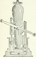 Picture 114 of 178 from A descriptive and historical account of hydraulic and other machines for raising water, ancient and modern : with observations on various subjects connected with the mechanic arts: including the progressive development of the steam engine (1876), leaf 348