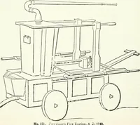 Picture 115 of 178 from A descriptive and historical account of hydraulic and other machines for raising water, ancient and modern : with observations on various subjects connected with the mechanic arts: including the progressive development of the steam engine (1876), leaf 348