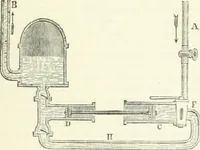 Picture 122 of 178 from A descriptive and historical account of hydraulic and other machines for raising water, ancient and modern : with observations on various subjects connected with the mechanic arts: including the progressive development of the steam engine (1876), leaf 369
