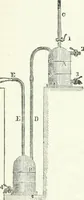 Picture 124 of 178 from A descriptive and historical account of hydraulic and other machines for raising water, ancient and modern : with observations on various subjects connected with the mechanic arts: including the progressive development of the steam engine (1876), leaf 376