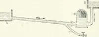 Picture 126 of 178 from A descriptive and historical account of hydraulic and other machines for raising water, ancient and modern : with observations on various subjects connected with the mechanic arts: including the progressive development of the steam engine (1876), leaf 382