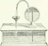 Picture 129 of 178 from A descriptive and historical account of hydraulic and other machines for raising water, ancient and modern : with observations on various subjects connected with the mechanic arts: including the progressive development of the steam engine (1876), leaf 392