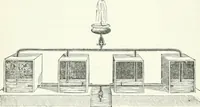 Picture 130 of 178 from A descriptive and historical account of hydraulic and other machines for raising water, ancient and modern : with observations on various subjects connected with the mechanic arts: including the progressive development of the steam engine (1876), leaf 394