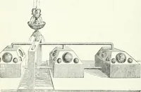 Picture 131 of 178 from A descriptive and historical account of hydraulic and other machines for raising water, ancient and modern : with observations on various subjects connected with the mechanic arts: including the progressive development of the steam engine (1876), leaf 394