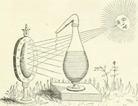 Picture 132 of 178 from A descriptive and historical account of hydraulic and other machines for raising water, ancient and modern : with observations on various subjects connected with the mechanic arts: including the progressive development of the steam engine (1876), leaf 395