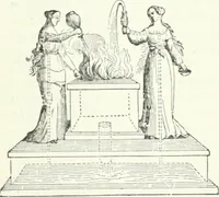 Picture 133 of 178 from A descriptive and historical account of hydraulic and other machines for raising water, ancient and modern : with observations on various subjects connected with the mechanic arts: including the progressive development of the steam engine (1876), leaf 398