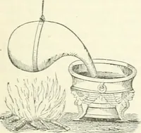 Picture 138 of 178 from A descriptive and historical account of hydraulic and other machines for raising water, ancient and modern : with observations on various subjects connected with the mechanic arts: including the progressive development of the steam engine (1876), leaf 421