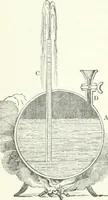 Picture 140 of 178 from A descriptive and historical account of hydraulic and other machines for raising water, ancient and modern : with observations on various subjects connected with the mechanic arts: including the progressive development of the steam engine (1876), leaf 424