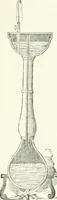 Picture 142 of 178 from A descriptive and historical account of hydraulic and other machines for raising water, ancient and modern : with observations on various subjects connected with the mechanic arts: including the progressive development of the steam engine (1876), leaf 436