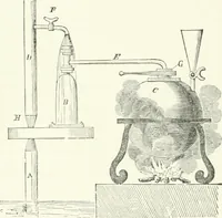 Picture 146 of 178 from A descriptive and historical account of hydraulic and other machines for raising water, ancient and modern : with observations on various subjects connected with the mechanic arts: including the progressive development of the steam engine (1876), leaf 470