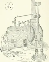 Picture 147 of 178 from A descriptive and historical account of hydraulic and other machines for raising water, ancient and modern : with observations on various subjects connected with the mechanic arts: including the progressive development of the steam engine (1876), leaf 472