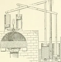 Picture 149 of 178 from A descriptive and historical account of hydraulic and other machines for raising water, ancient and modern : with observations on various subjects connected with the mechanic arts: including the progressive development of the steam engine (1876), leaf 483