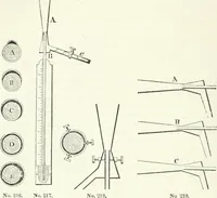 Picture 154 of 178 from A descriptive and historical account of hydraulic and other machines for raising water, ancient and modern : with observations on various subjects connected with the mechanic arts: including the progressive development of the steam engine (1876), leaf 504