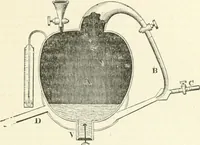 Picture 155 of 178 from A descriptive and historical account of hydraulic and other machines for raising water, ancient and modern : with observations on various subjects connected with the mechanic arts: including the progressive development of the steam engine (1876), leaf 509