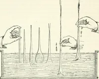 Picture 156 of 178 from A descriptive and historical account of hydraulic and other machines for raising water, ancient and modern : with observations on various subjects connected with the mechanic arts: including the progressive development of the steam engine (1876), leaf 512