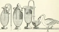 Picture 159 of 178 from A descriptive and historical account of hydraulic and other machines for raising water, ancient and modern : with observations on various subjects connected with the mechanic arts: including the progressive development of the steam engine (1876), leaf 532