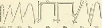 Picture 162 of 178 from A descriptive and historical account of hydraulic and other machines for raising water, ancient and modern : with observations on various subjects connected with the mechanic arts: including the progressive development of the steam engine (1876), leaf 537