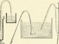 Picture 164 of 178 from A descriptive and historical account of hydraulic and other machines for raising water, ancient and modern : with observations on various subjects connected with the mechanic arts: including the progressive development of the steam engine (1876), leaf 541