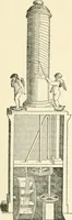 Picture 167 of 178 from A descriptive and historical account of hydraulic and other machines for raising water, ancient and modern : with observations on various subjects connected with the mechanic arts: including the progressive development of the steam engine (1876), leaf 561