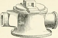 Picture 168 of 178 from A descriptive and historical account of hydraulic and other machines for raising water, ancient and modern : with observations on various subjects connected with the mechanic arts: including the progressive development of the steam engine (1876), leaf 572