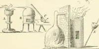 Picture 174 of 178 from A descriptive and historical account of hydraulic and other machines for raising water, ancient and modern : with observations on various subjects connected with the mechanic arts: including the progressive development of the steam engine (1876), leaf 583