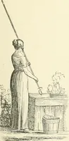 Picture 4 of 178 from A descriptive and historical account of hydraulic and other machines for raising water, ancient and modern : with observations on various subjects connected with the mechanic arts: including the progressive development of the steam engine (1876), leaf 71
