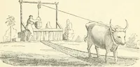 Picture 6 of 178 from A descriptive and historical account of hydraulic and other machines for raising water, ancient and modern : with observations on various subjects connected with the mechanic arts: including the progressive development of the steam engine (1876), leaf 75