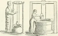 Picture 7 of 178 from A descriptive and historical account of hydraulic and other machines for raising water, ancient and modern : with observations on various subjects connected with the mechanic arts: including the progressive development of the steam engine (1876), leaf 76