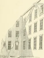 Picture 8 of 178 from A descriptive and historical account of hydraulic and other machines for raising water, ancient and modern : with observations on various subjects connected with the mechanic arts: including the progressive development of the steam engine (1876), leaf 77