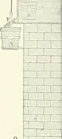 Picture 9 of 178 from A descriptive and historical account of hydraulic and other machines for raising water, ancient and modern : with observations on various subjects connected with the mechanic arts: including the progressive development of the steam engine (1876), leaf 78