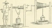 Picture 12 of 178 from A descriptive and historical account of hydraulic and other machines for raising water, ancient and modern : with observations on various subjects connected with the mechanic arts: including the progressive development of the steam engine (1876), leaf 83