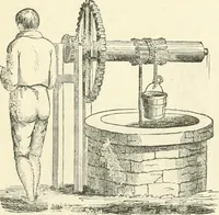 Picture 13 of 178 from A descriptive and historical account of hydraulic and other machines for raising water, ancient and modern : with observations on various subjects connected with the mechanic arts: including the progressive development of the steam engine (1876), leaf 85