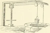 Picture 18 of 178 from A descriptive and historical account of hydraulic and other machines for raising water, ancient and modern : with observations on various subjects connected with the mechanic arts: including the progressive development of the steam engine (1876), leaf 91