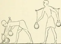 Picture 19 of 178 from A descriptive and historical account of hydraulic and other machines for raising water, ancient and modern : with observations on various subjects connected with the mechanic arts: including the progressive development of the steam engine (1876), leaf 97
