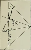 An illustration from Descriptive mentality from the head, face and hand (1899)