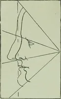 An illustration from Descriptive mentality from the head, face and hand (1899)